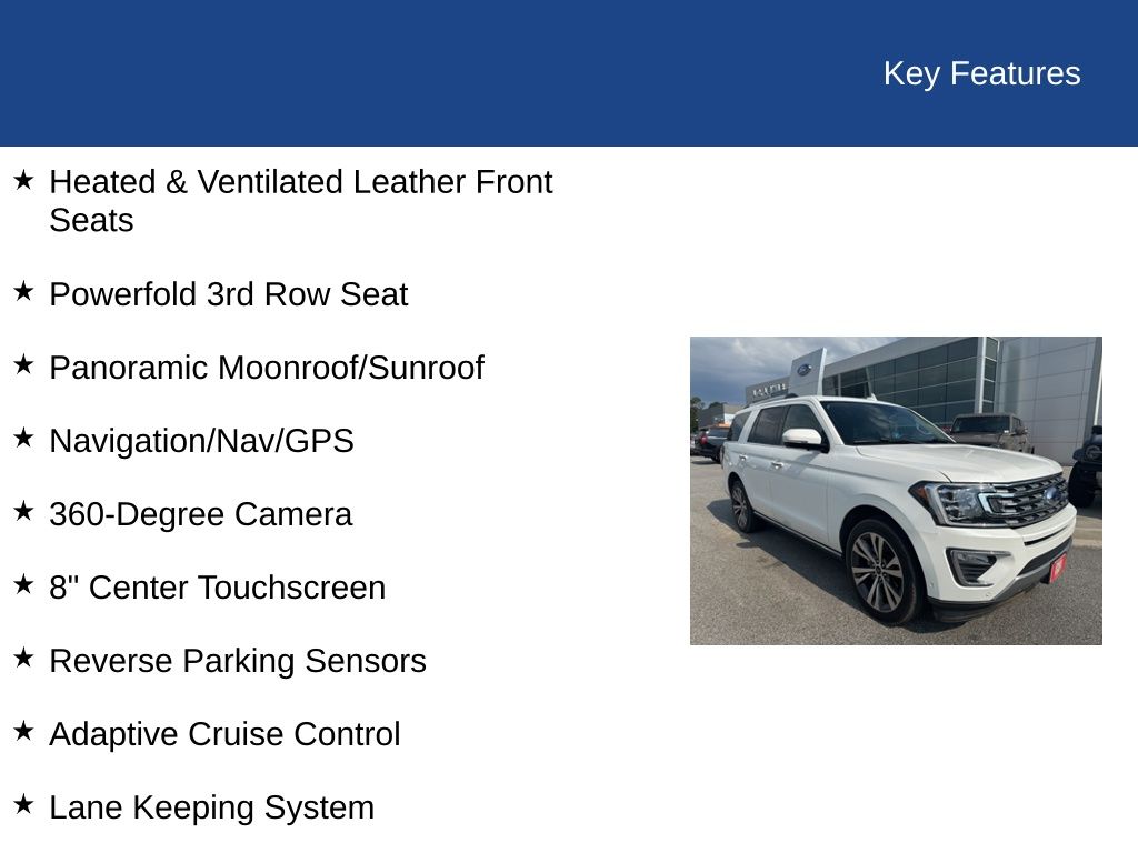2021 Ford Expedition Limited