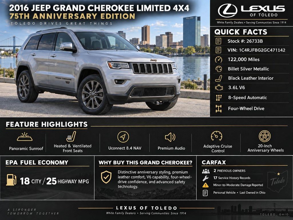 Billet Silver Metallic Clearcoat 2016 Jeep Grand Cherokee SUV / Crossover Four-Wheel Drive 8-Speed Automatic