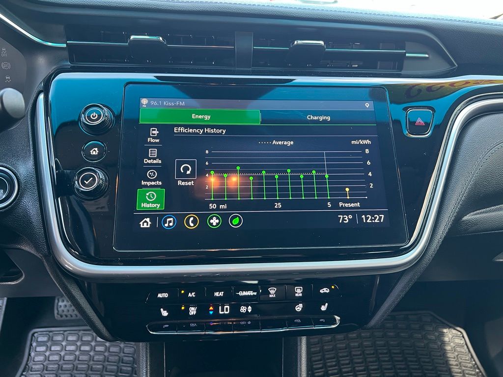 Used 2022 Chevrolet Bolt EV Wagon