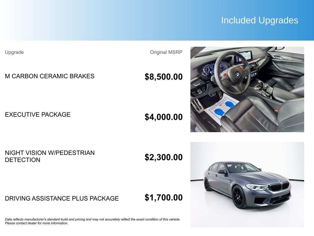 Used Car 2019 Bmw M5  Competition For Sale Under $60,000 In Austin, Texas