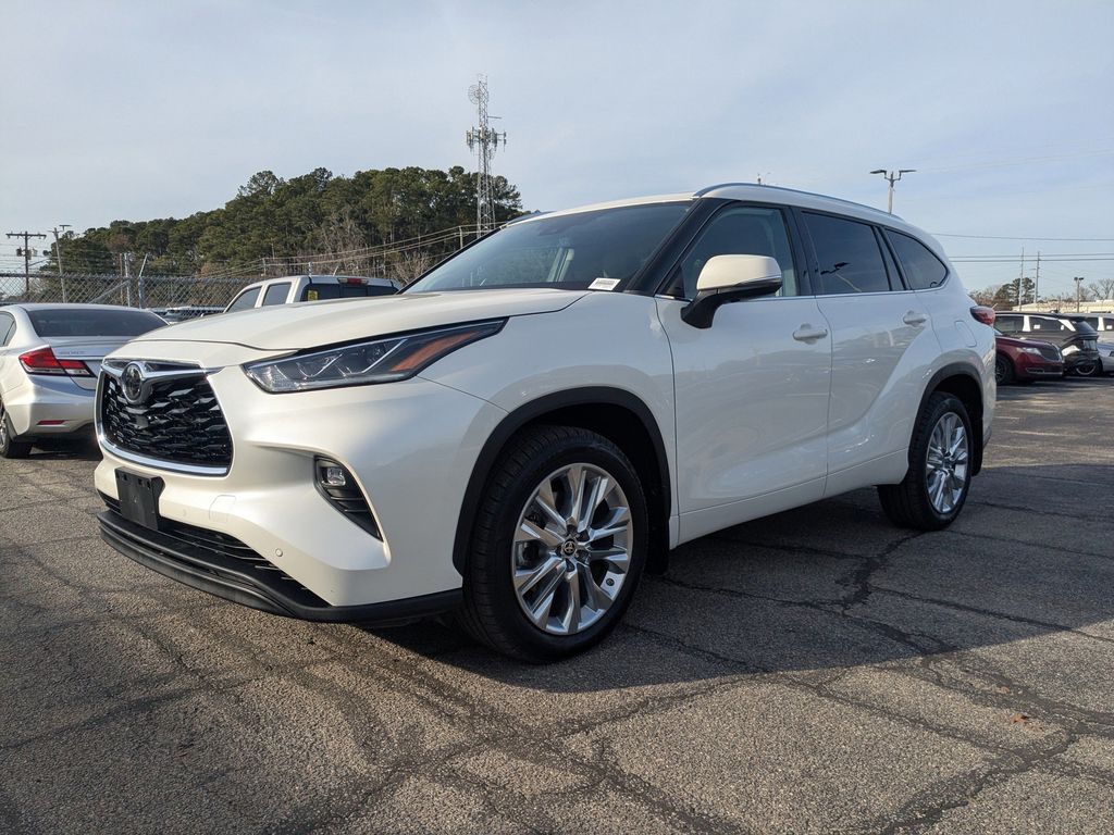 2021 Toyota Highlander Limited