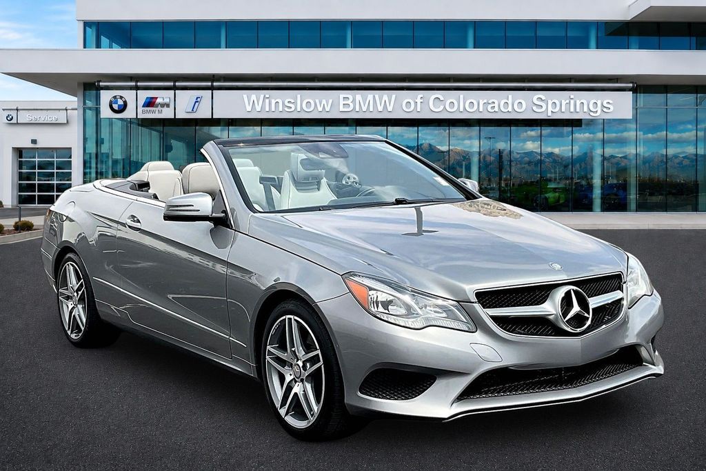 2014 Mercedes-Benz E-Class E 350