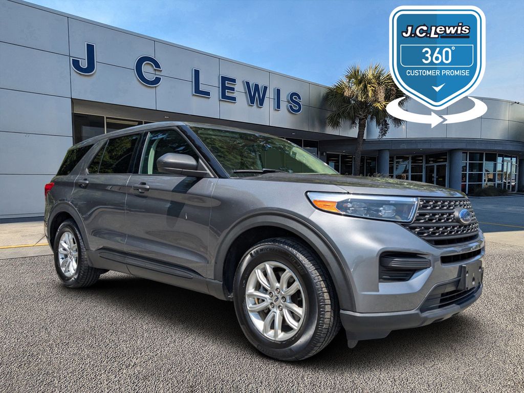 2021 Ford Explorer Base