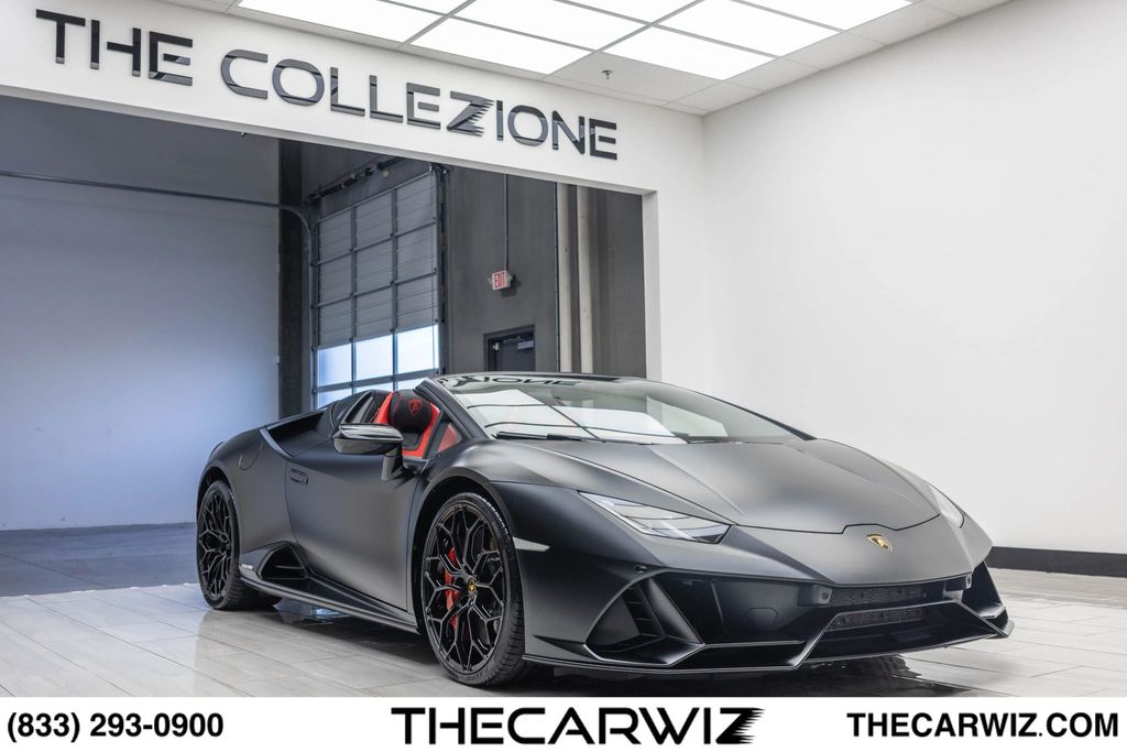 2024 Lamborghini Huracan EVO