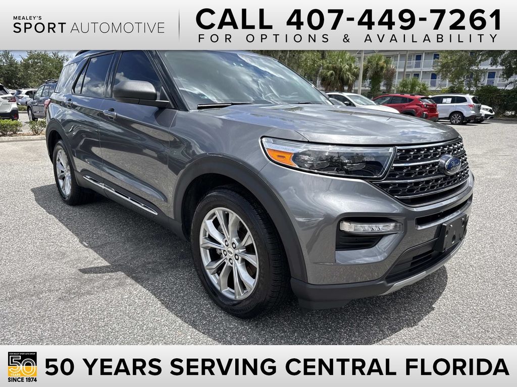 Carbonized Gray Metallic 2021 Ford Explorer SUV / Crossover All-Wheel Drive Automatic