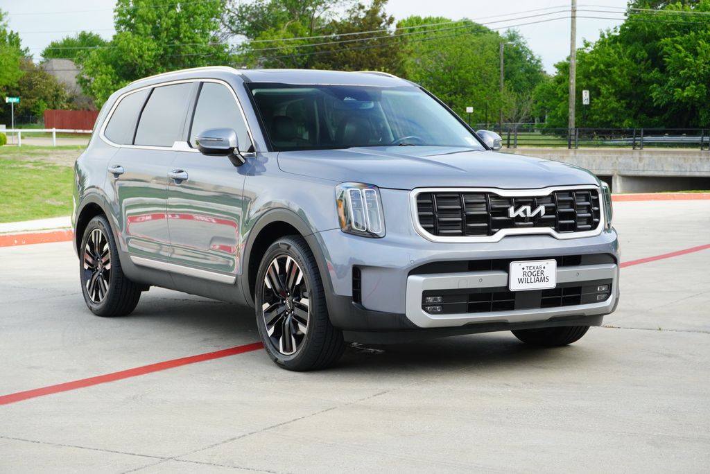 Used Car 2023 Kia Telluride  Sx For Sale Under $40,000 In Weatherford, Texas