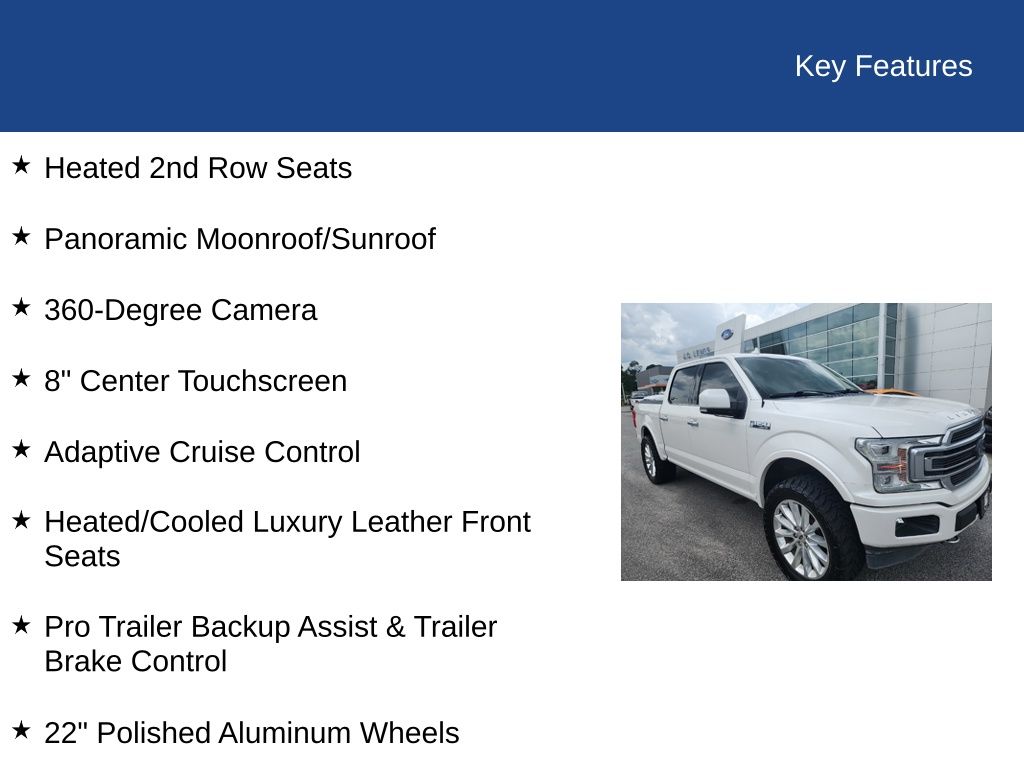 2019 Ford F-150 Limited
