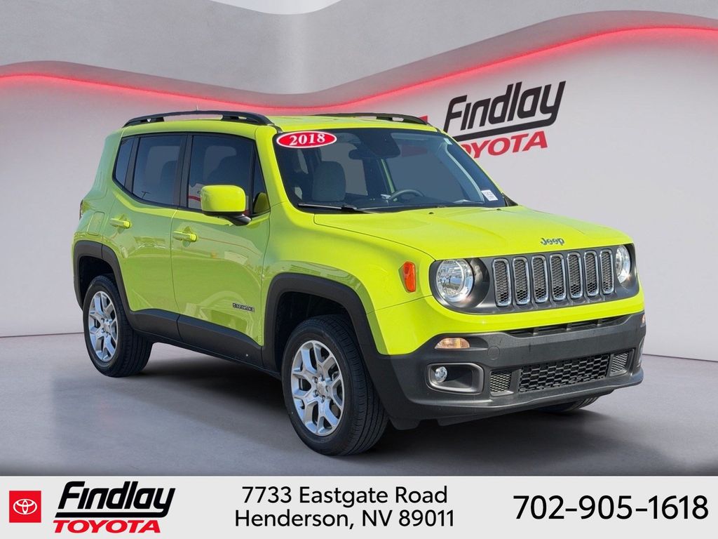 Used 2018 Jeep Renegade SUV