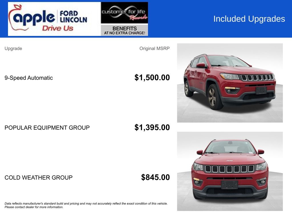 2018 Jeep Compass Latitude 4x4