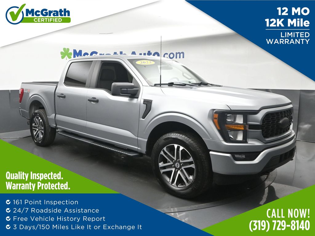 2023 Ford F-150