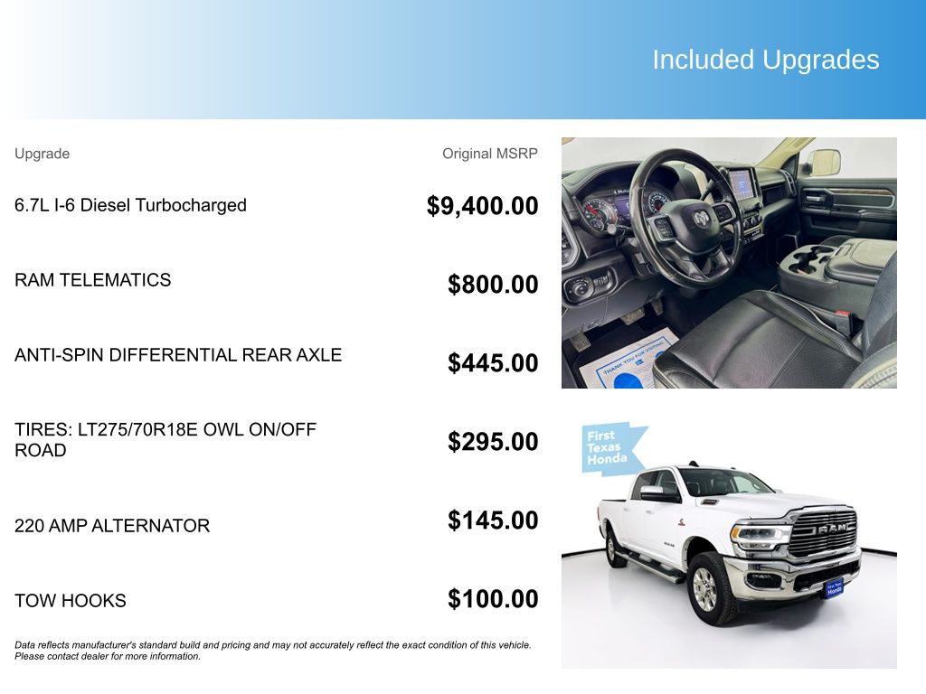 Used Car 2021 Ram 2500  Laramie For Sale Under $50,000 In Austin, Texas