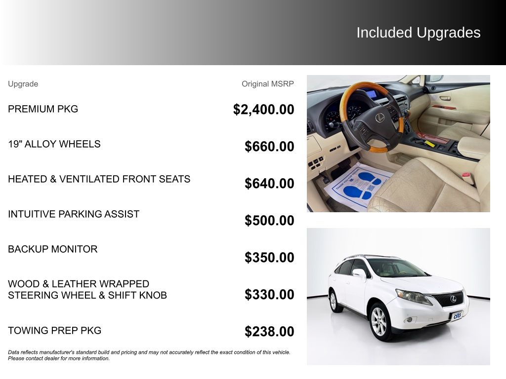 Used Car 2011 Lexus Rx  350 For Sale Under $10,000 In Austin, Texas