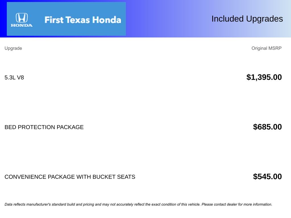 Used Car 2021 Chevrolet Silverado 1500  Rst For Sale Under $30,000 In Austin, Texas