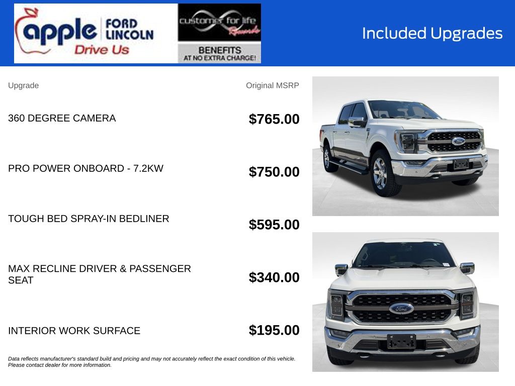 2022 Ford F-150 King Ranch