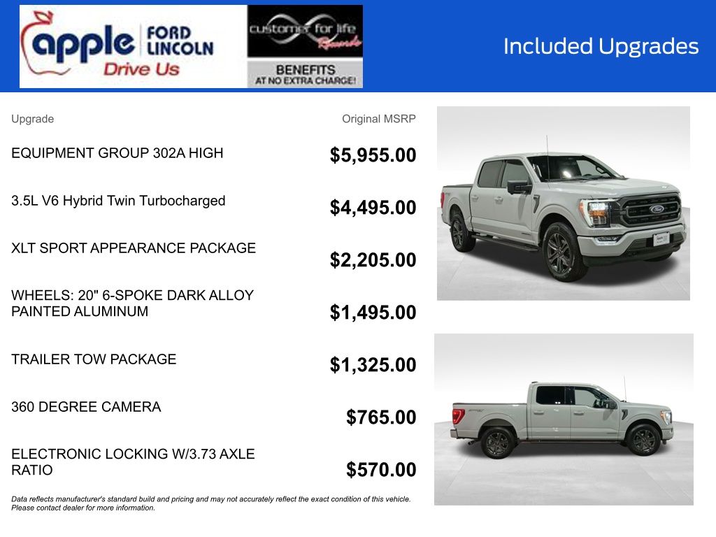 2023 Ford F-150 XLT