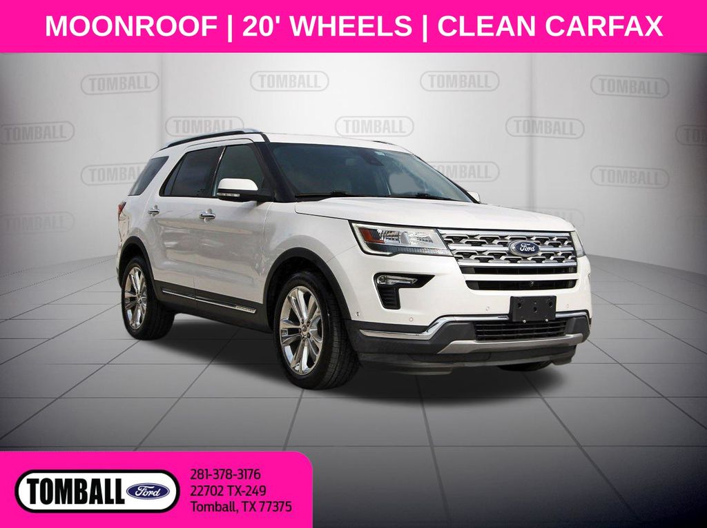 2019 Ford Explorer Limited