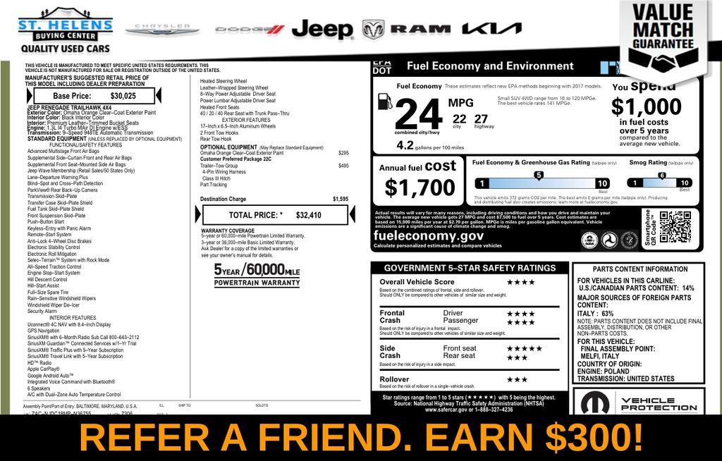 2021 Jeep Renegade Trailhawk