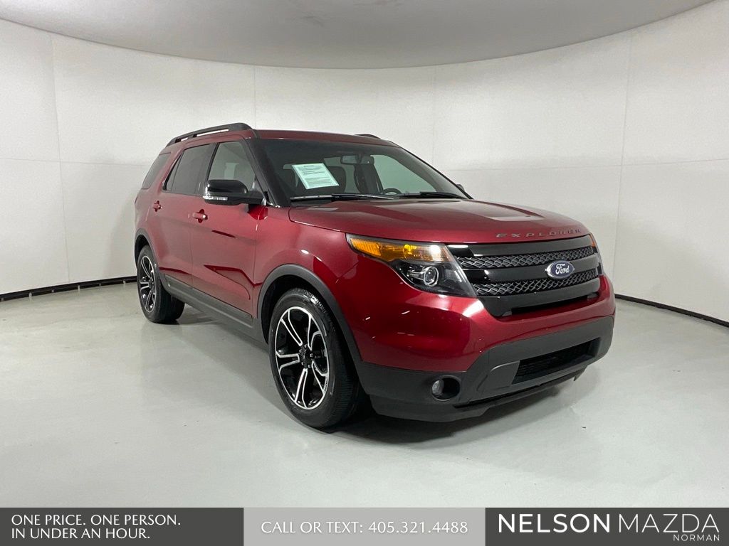 2015 Ford Explorer Sport 4WD