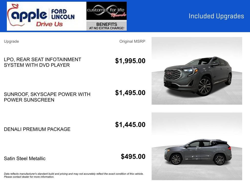 2020 GMC Terrain AWD Denali