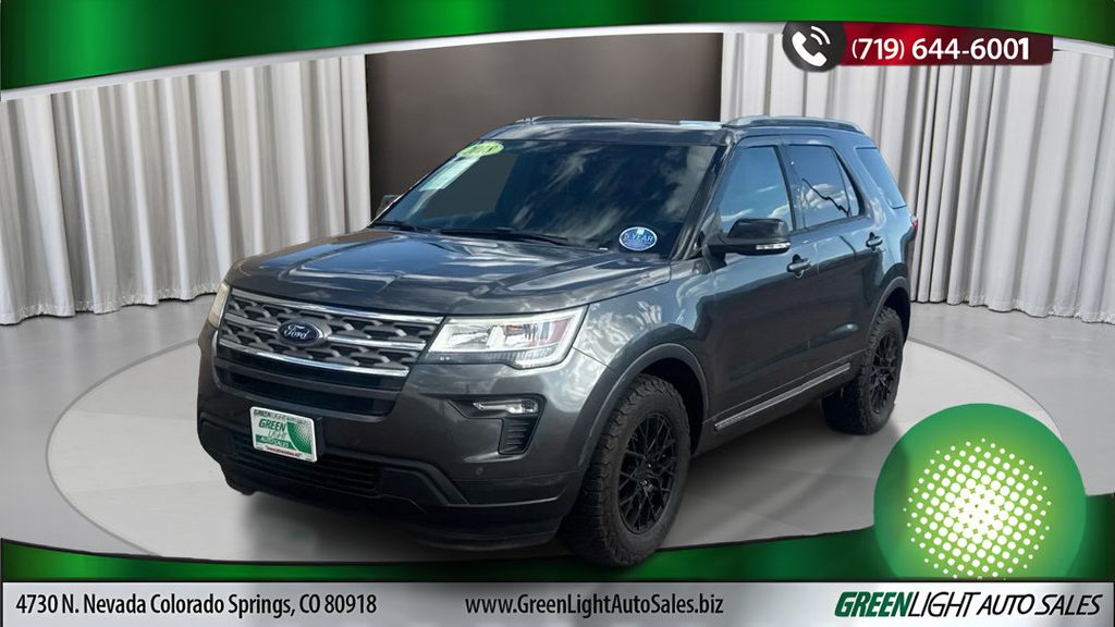 Gray (Magnetic) 2018 Ford Explorer SUV / Crossover All-Wheel Drive 6-Speed Automatic