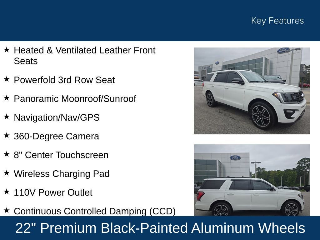 2021 Ford Expedition Limited