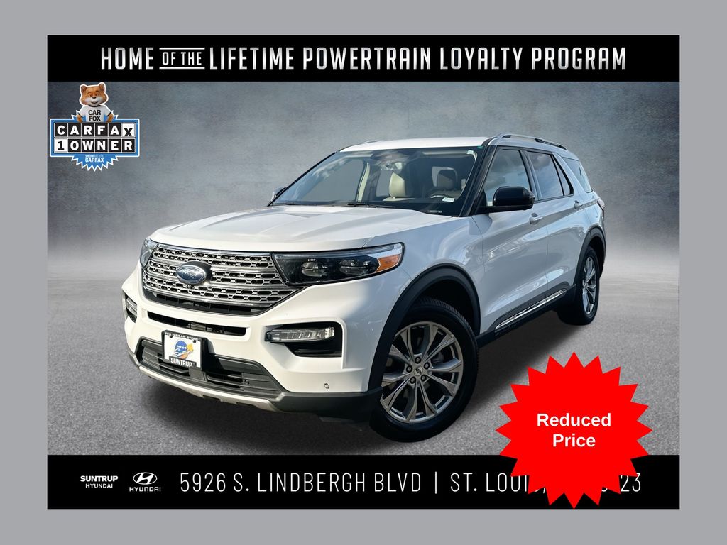 2023 Ford Explorer Limited AWD