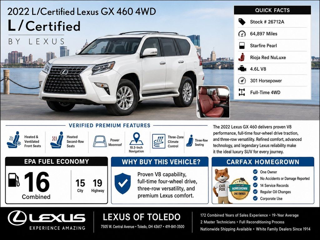 2022 Lexus GX 460