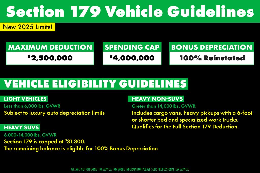 new 2026 Ram 2500 car, priced at $60,409