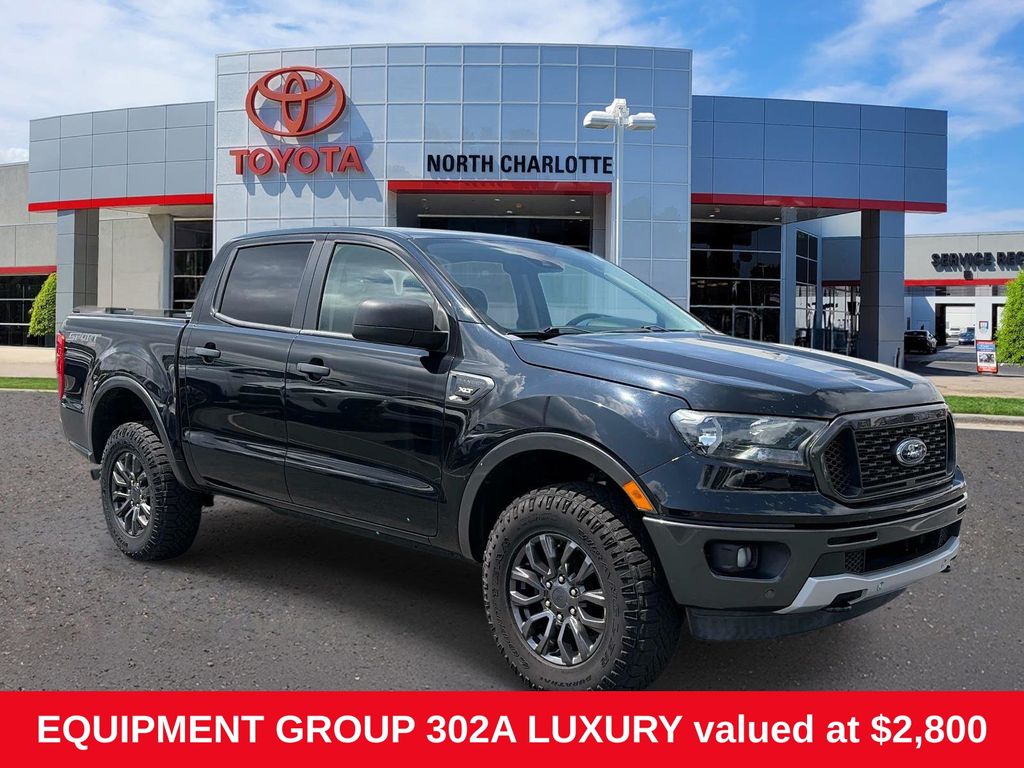 Shadow Black 2019 Ford Ranger Pickup Truck Four-Wheel Drive Automatic