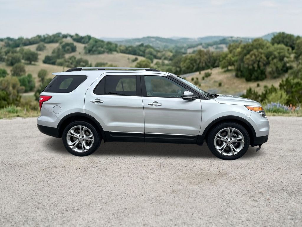 Used Car 2015 Ford Explorer  Limited For Sale Under $12,000 In Austin, Texas