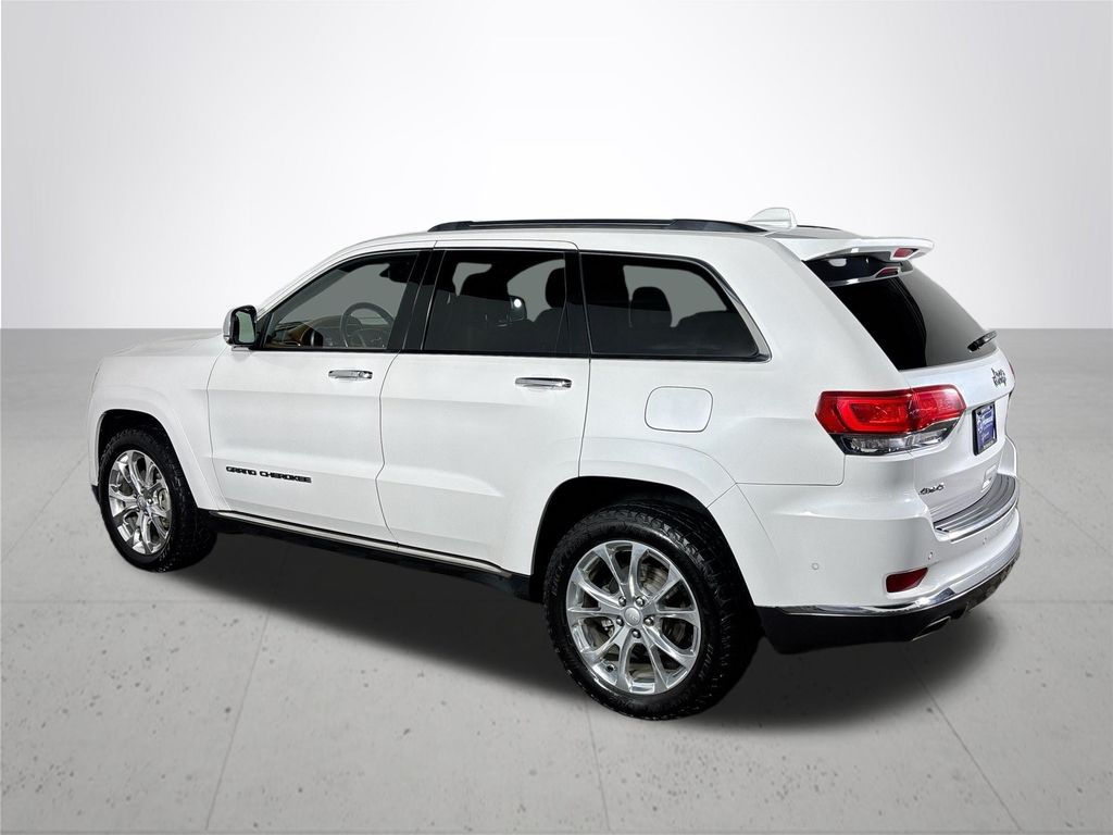 2020 Jeep Grand Cherokee Summit