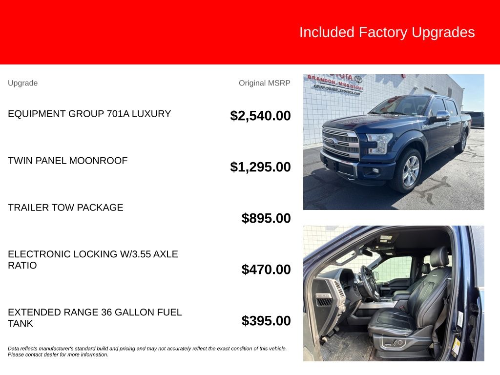 Used 2016 Ford F-150 Truck