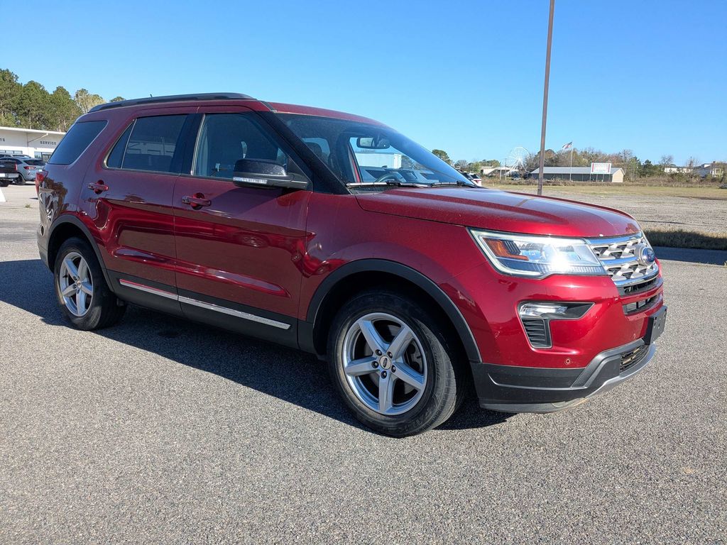 Used 2018 Ford Explorer XLT with VIN 1FM5K7DH9JGA52398 for sale in Fitzgerald, GA