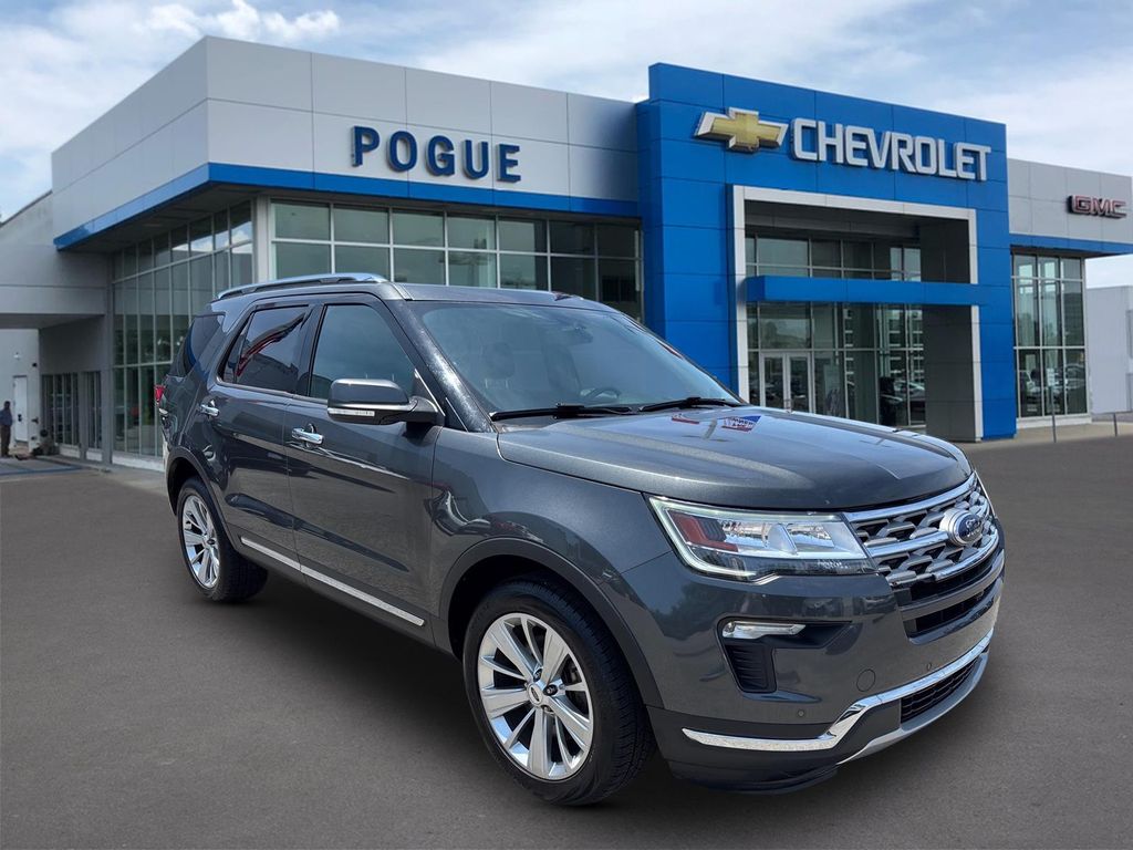 Gray (Magnetic) 2018 Ford Explorer SUV / Crossover All-Wheel Drive 6-Speed Automatic
