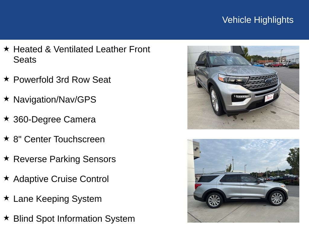 2020 Ford Explorer Limited
