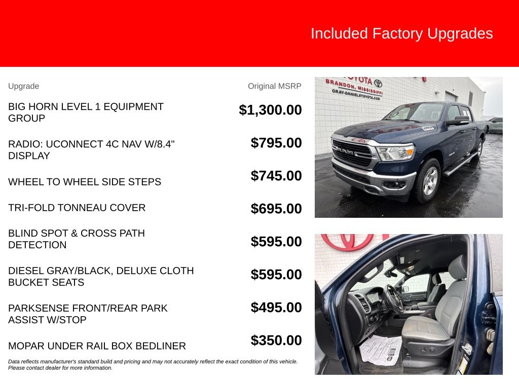 Used 2021 Ram 1500 Truck