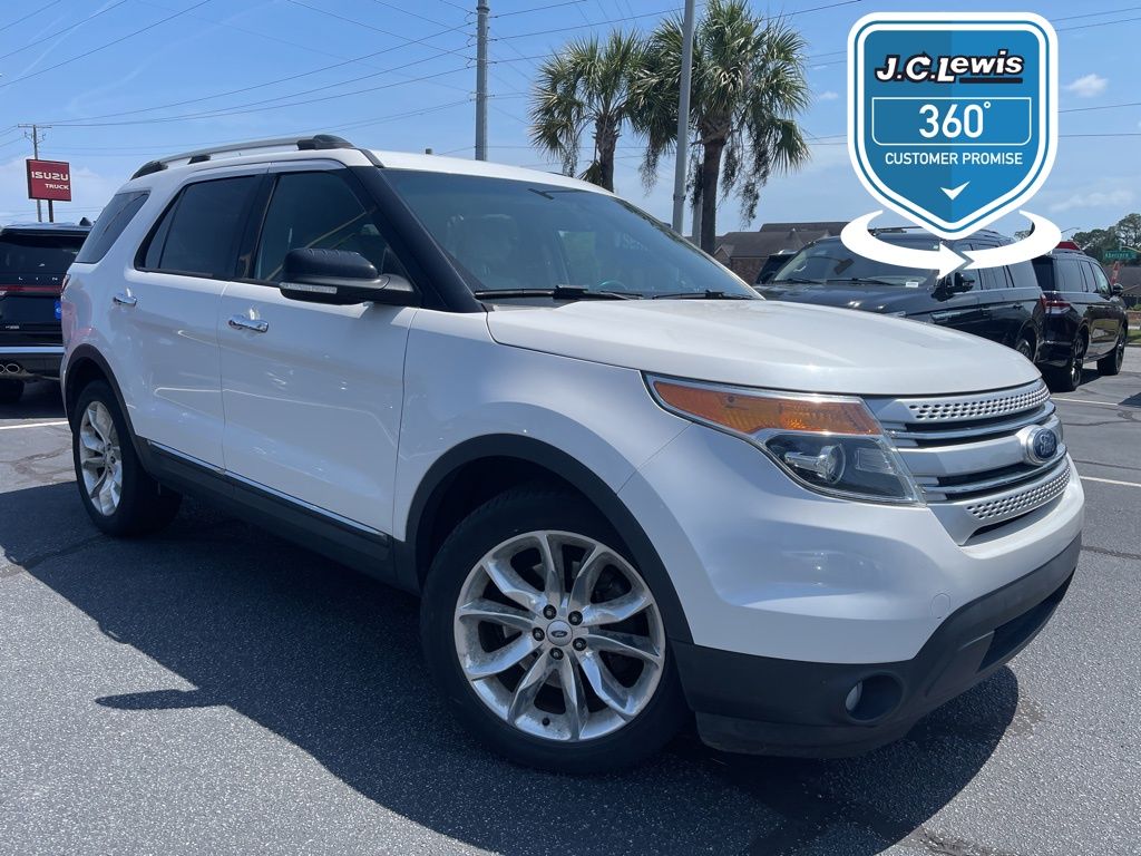2015 Ford Explorer XLT