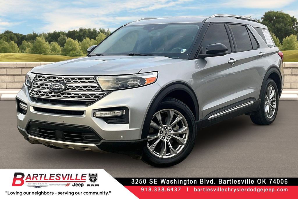 2021 Ford Explorer Limited AWD
