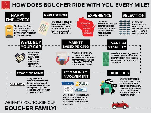 Certified Used 2023 Red Carpet Metallic Tinted Clearcoat Lincoln Reserve image 6