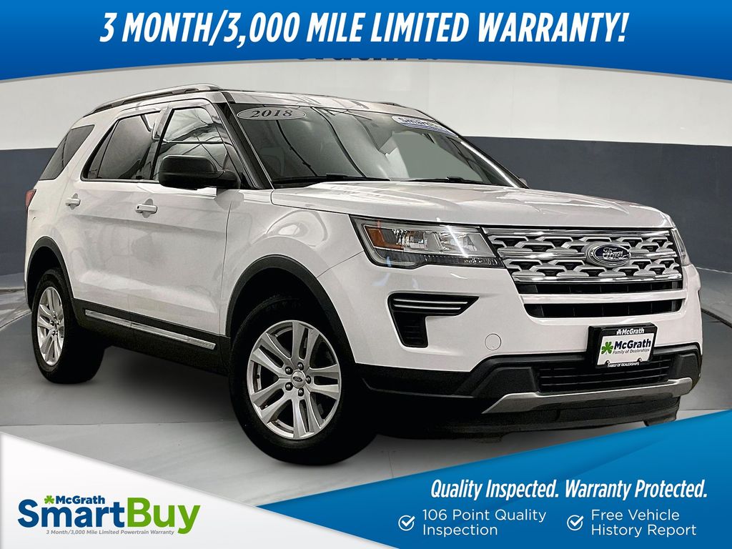 Oxford White 2018 Ford Explorer SUV / Crossover All-Wheel Drive 6-Speed Automatic