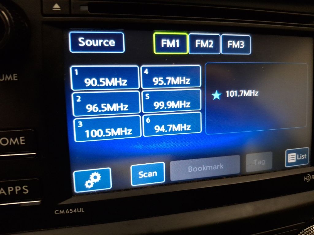 Used 2015 Subaru Impreza Sedan