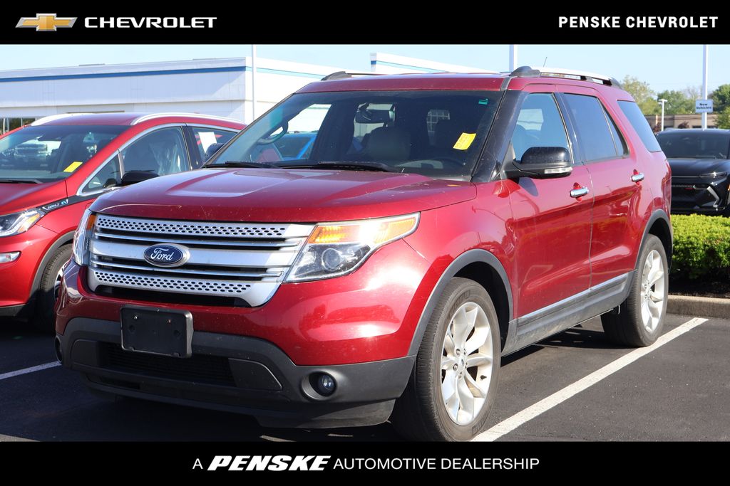 2015 Ford Explorer XLT -
                Indianapolis, IN