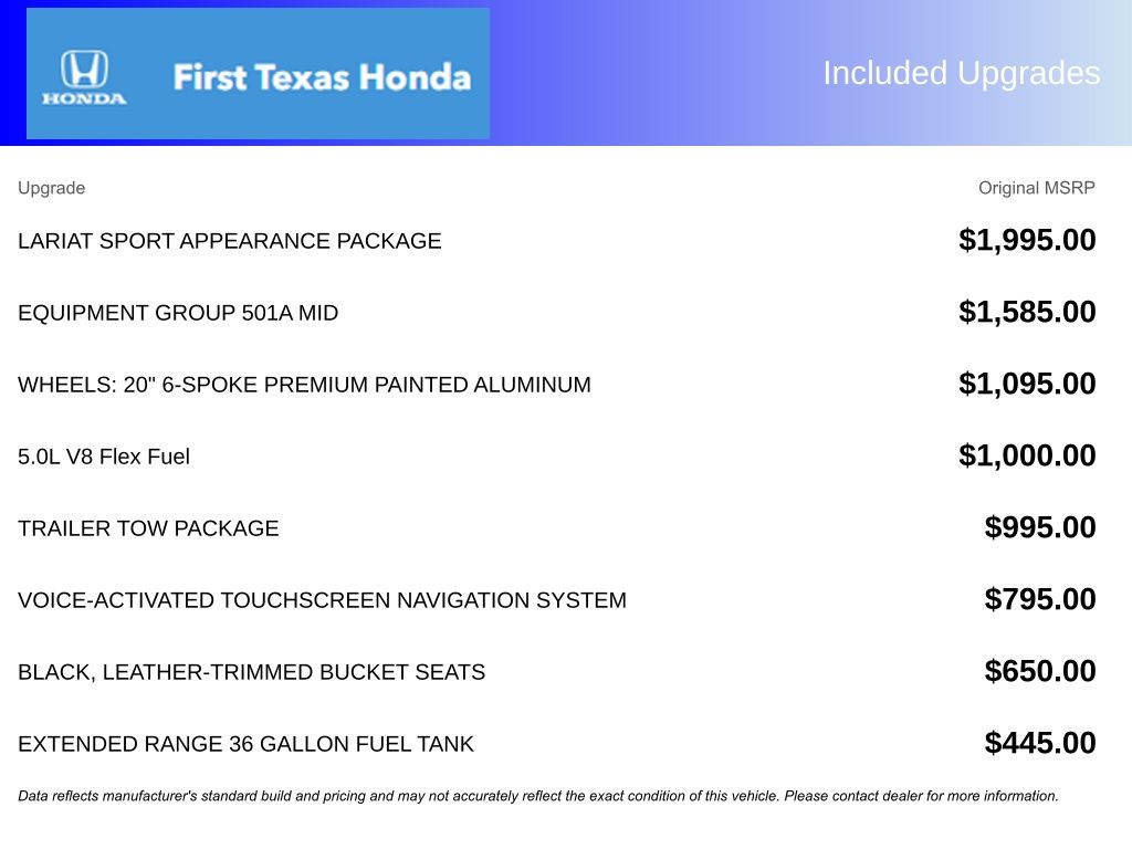 Used Car 2018 Ford F-150  Lariat For Sale Under $30,000 In Austin, Texas