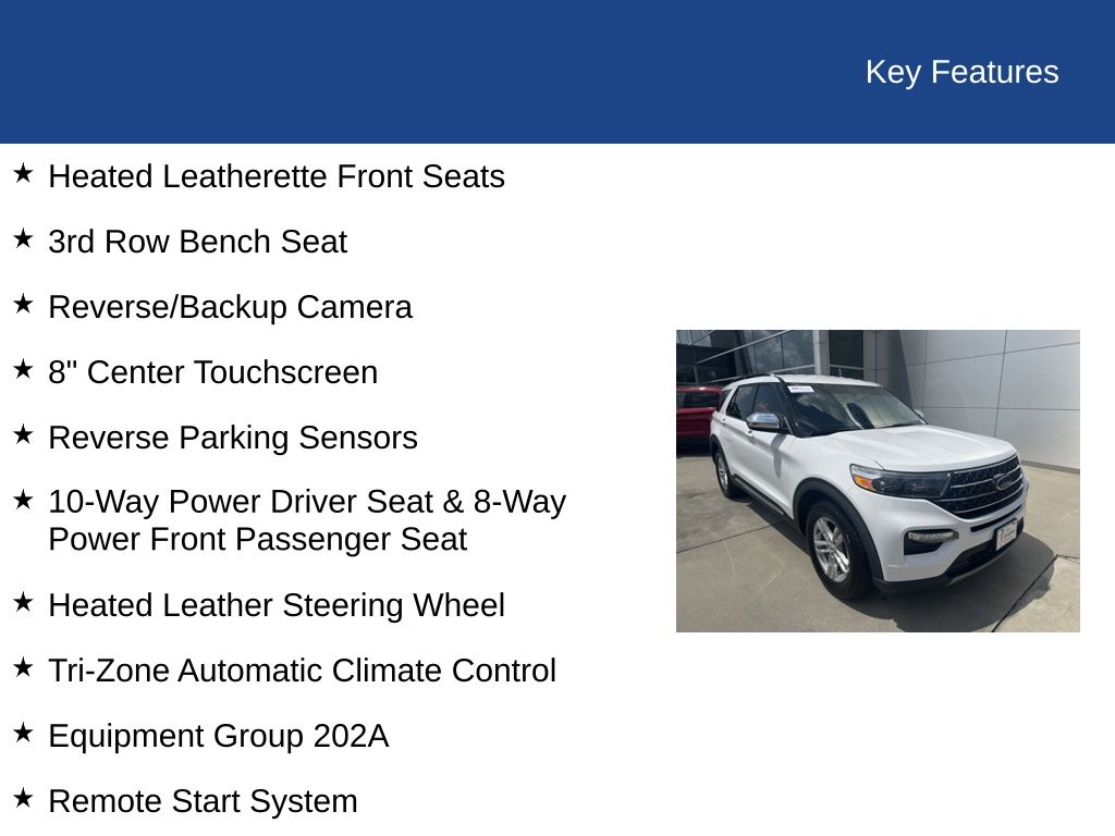 2021 Ford Explorer XLT