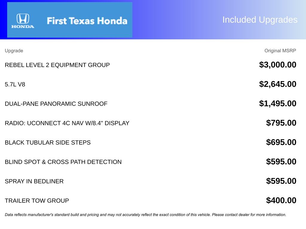 Used Car 2019 Ram 1500  Rebel For Sale Under $35,000 In Austin, Texas