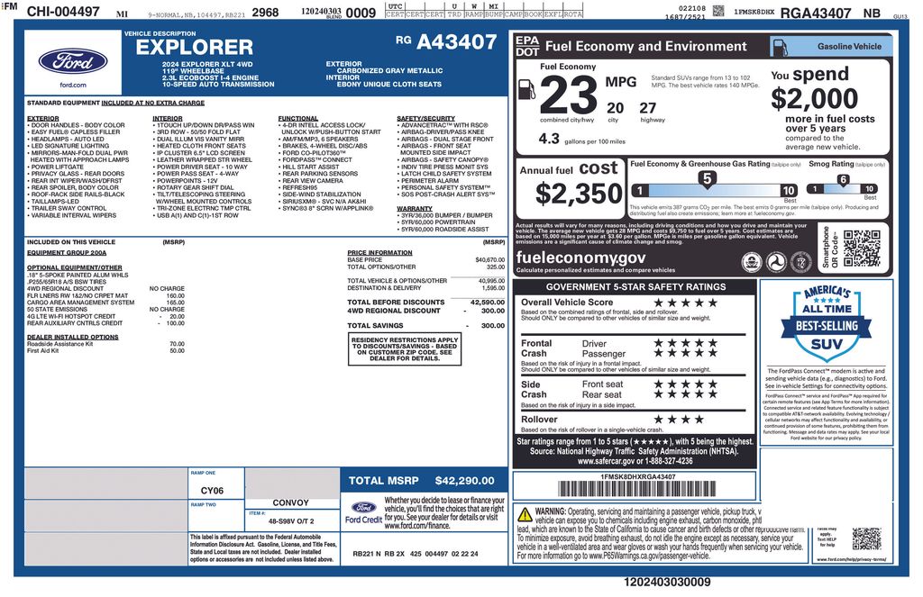 Used 2024 Ford Explorer SUV
