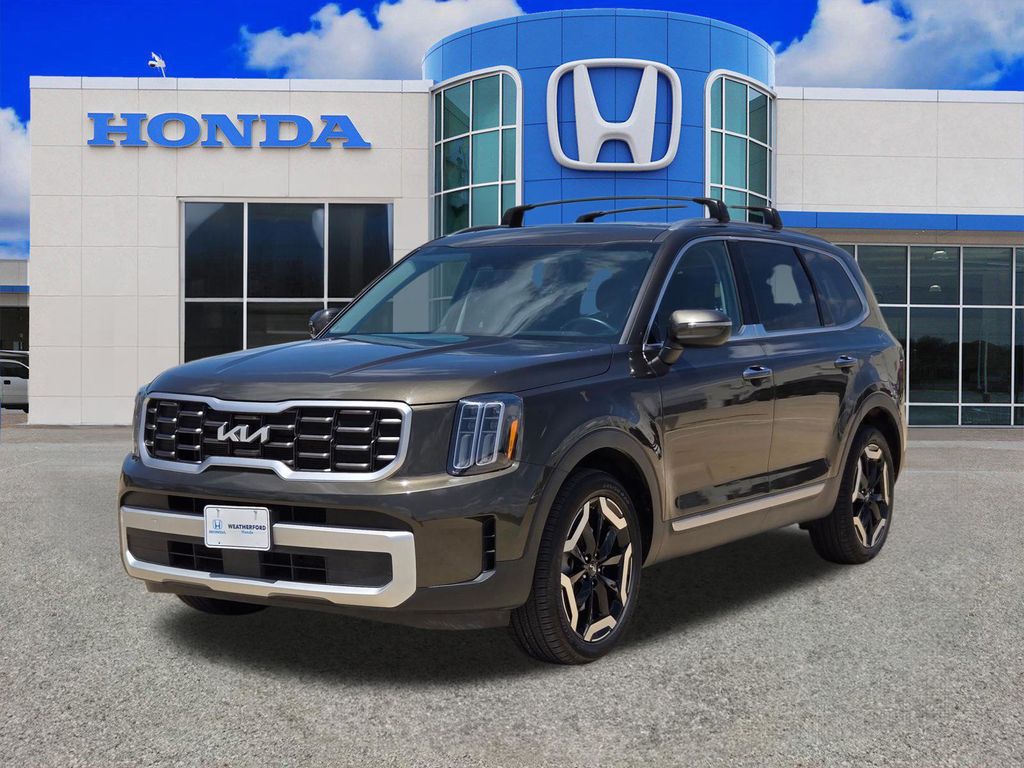 Used 2025 Kia Telluride SUV