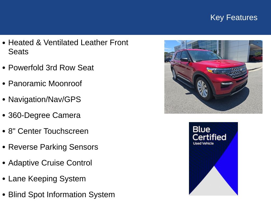 2023 Ford Explorer Limited