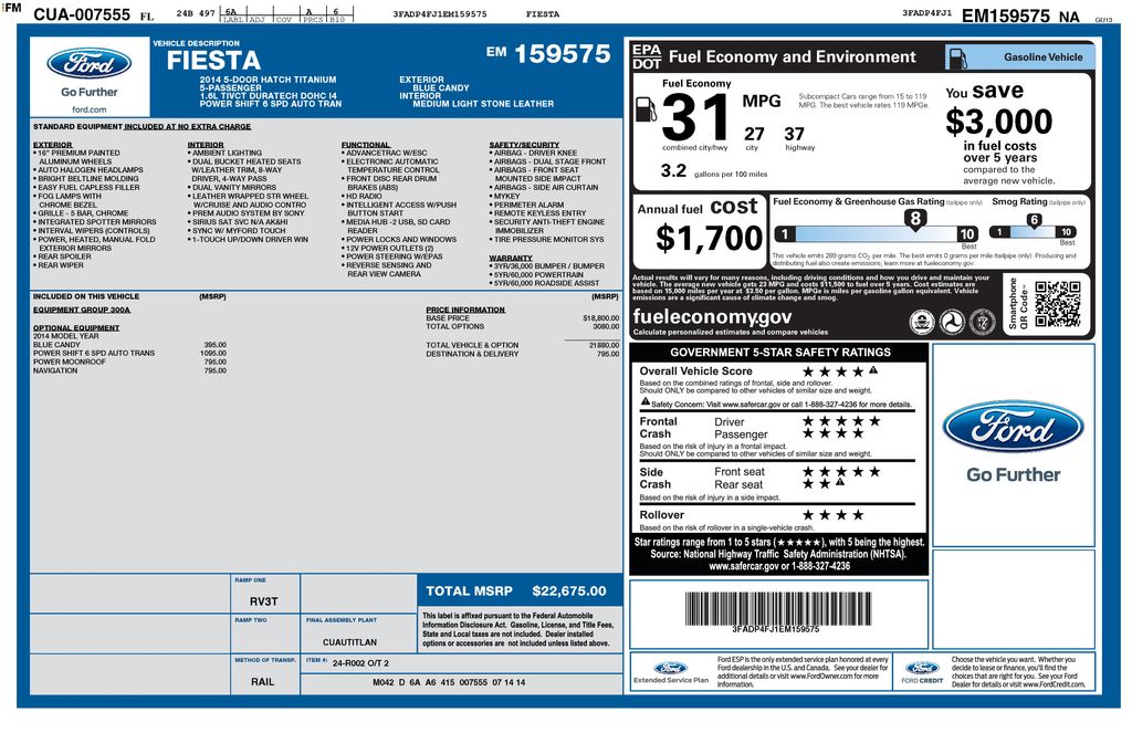 Used 2014 Blue Ford Titanium image 2