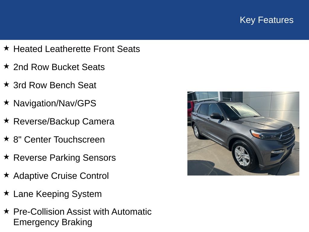 2022 Ford Explorer XLT